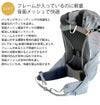 ホグロフス（Haglofs） リム35/LIM 35 リュック