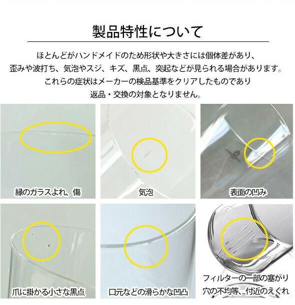 イッケンドルフ ミラノ（ICHENDORF MILANO） オリーブオイルボトル スモール 130ml