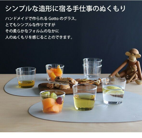 イッケンドルフ ミラノ（ICHENDORF MILANO） ウォーターグラス 4点セット