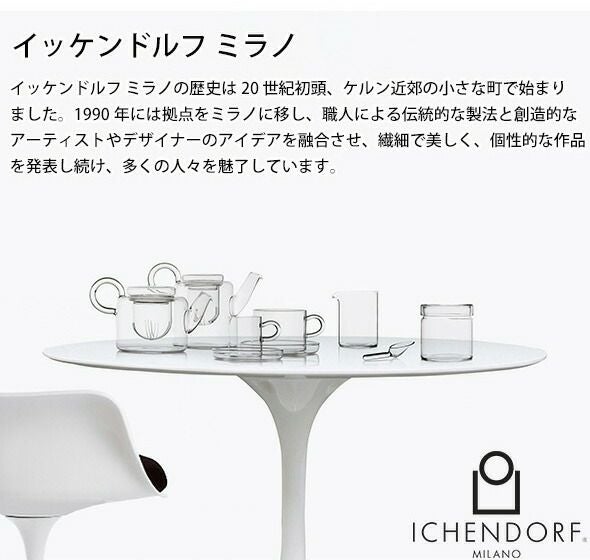 イッケンドルフ ミラノ（ICHENDORF MILANO） ウォーターグラス 4点セット