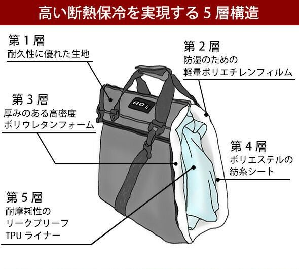 エーオークーラーズ（AO Coolers） バリスティック/BALLISTIC 12パック ソフトクーラー