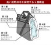 エーオークーラーズ（AO Coolers） バリスティック/BALLISTIC 24パック ソフトクーラー